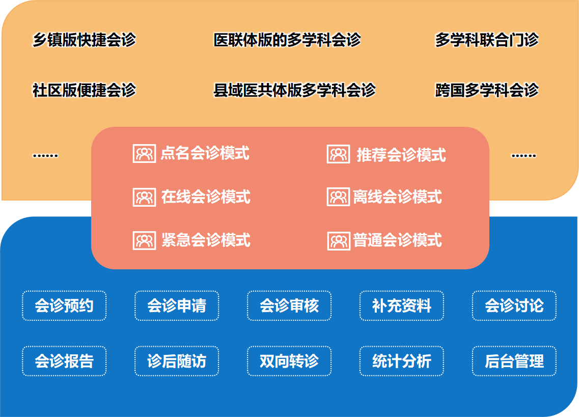 WPS图片(1).png